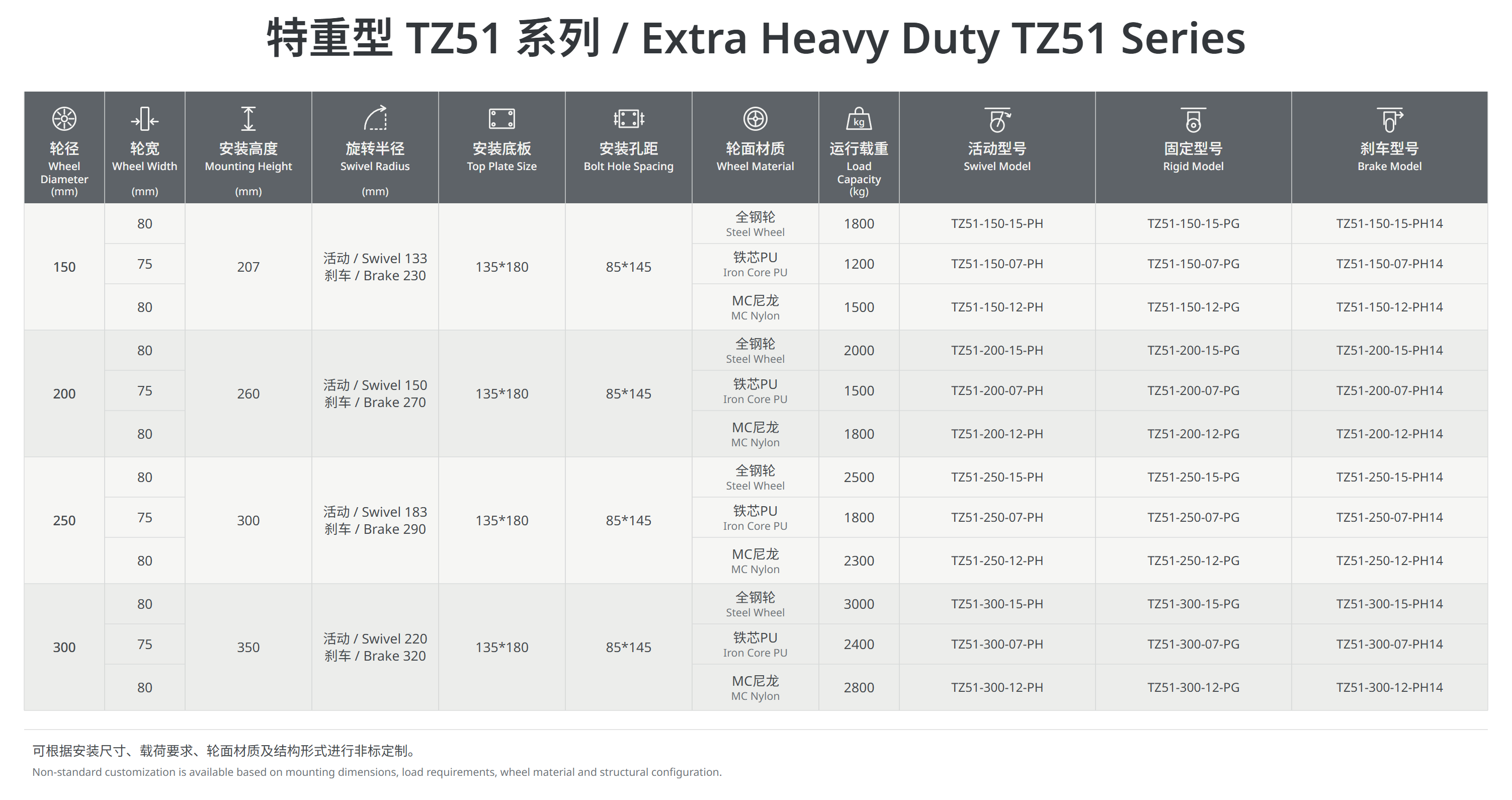 特重型TZ51系列.png