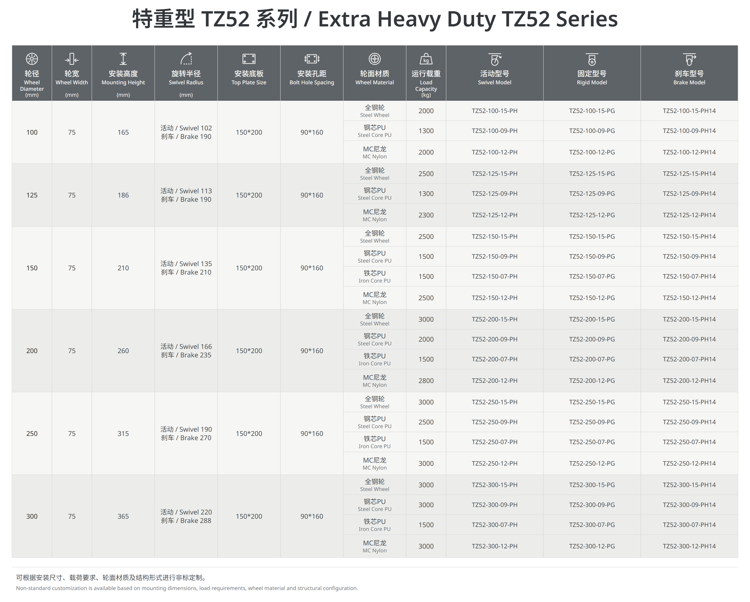 特重型TZ52系列.png