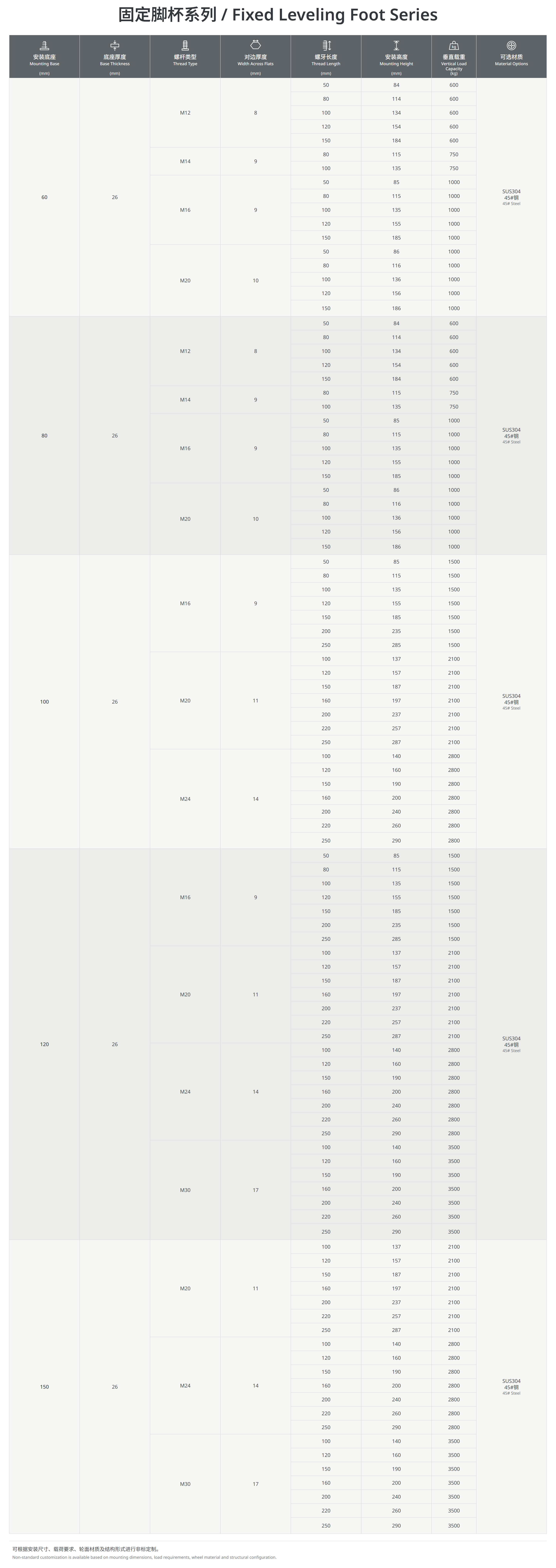 固定系列.png
