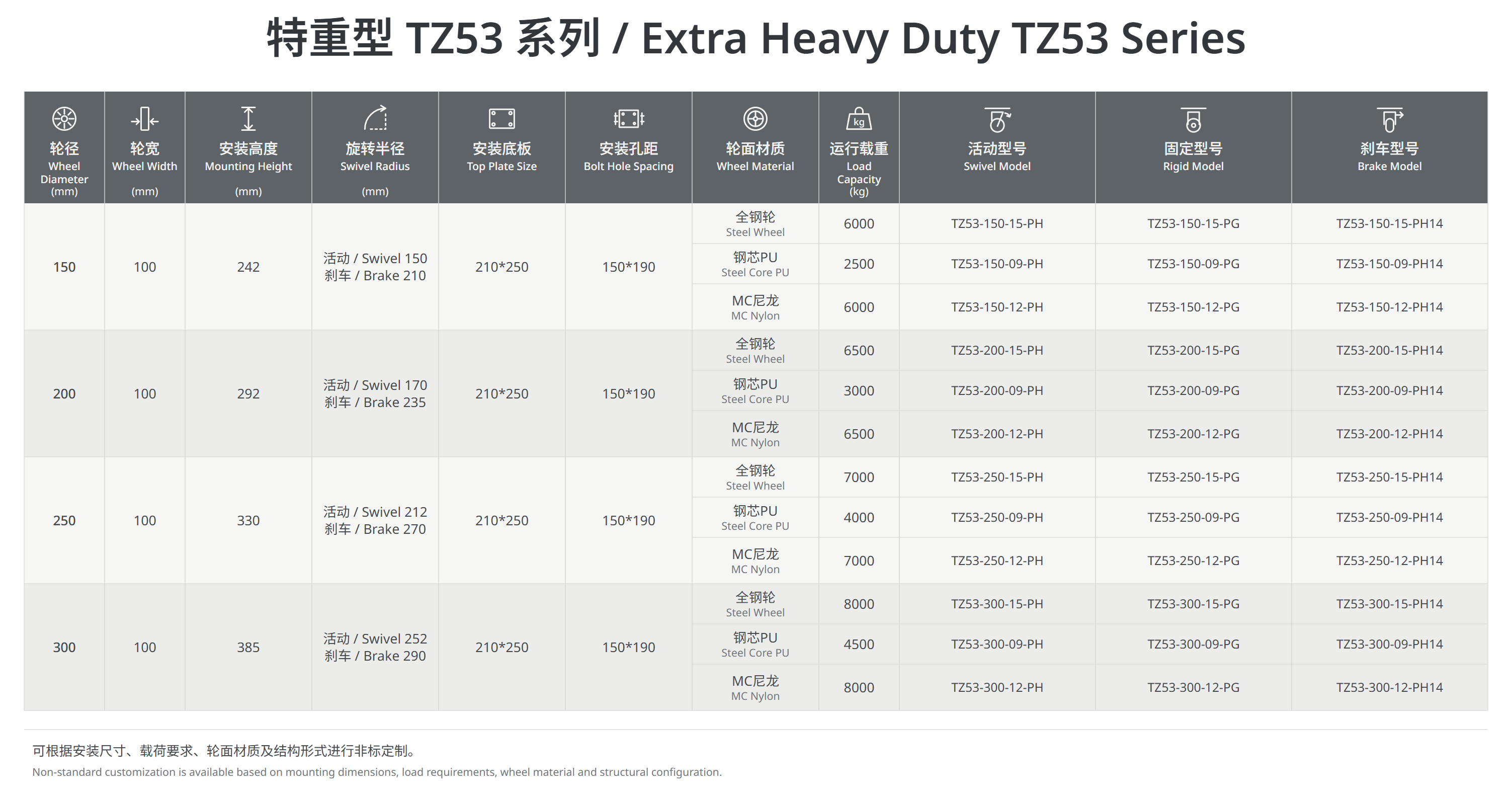特重型TZ53系列.png