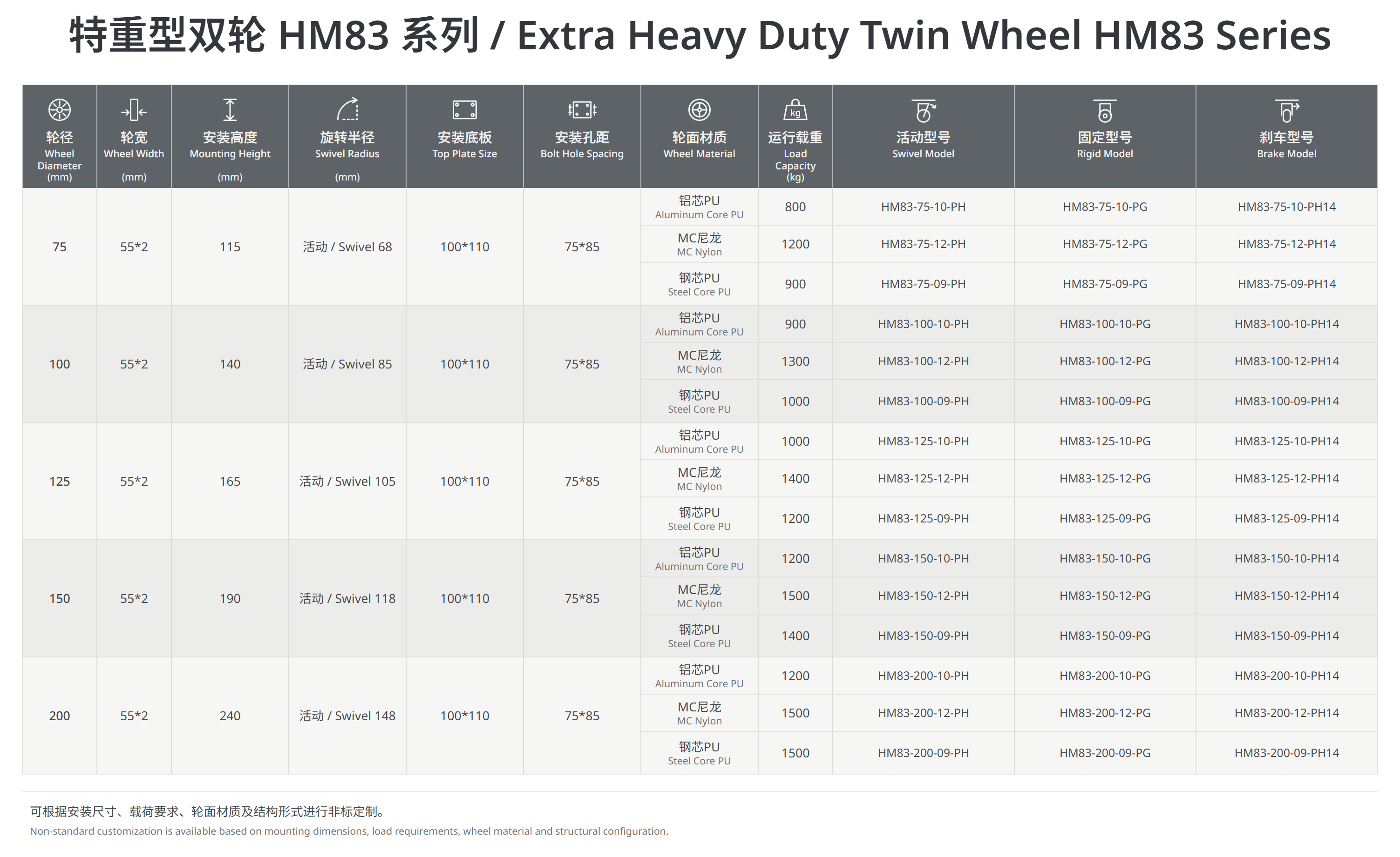 特重型双轮HM83系列.png