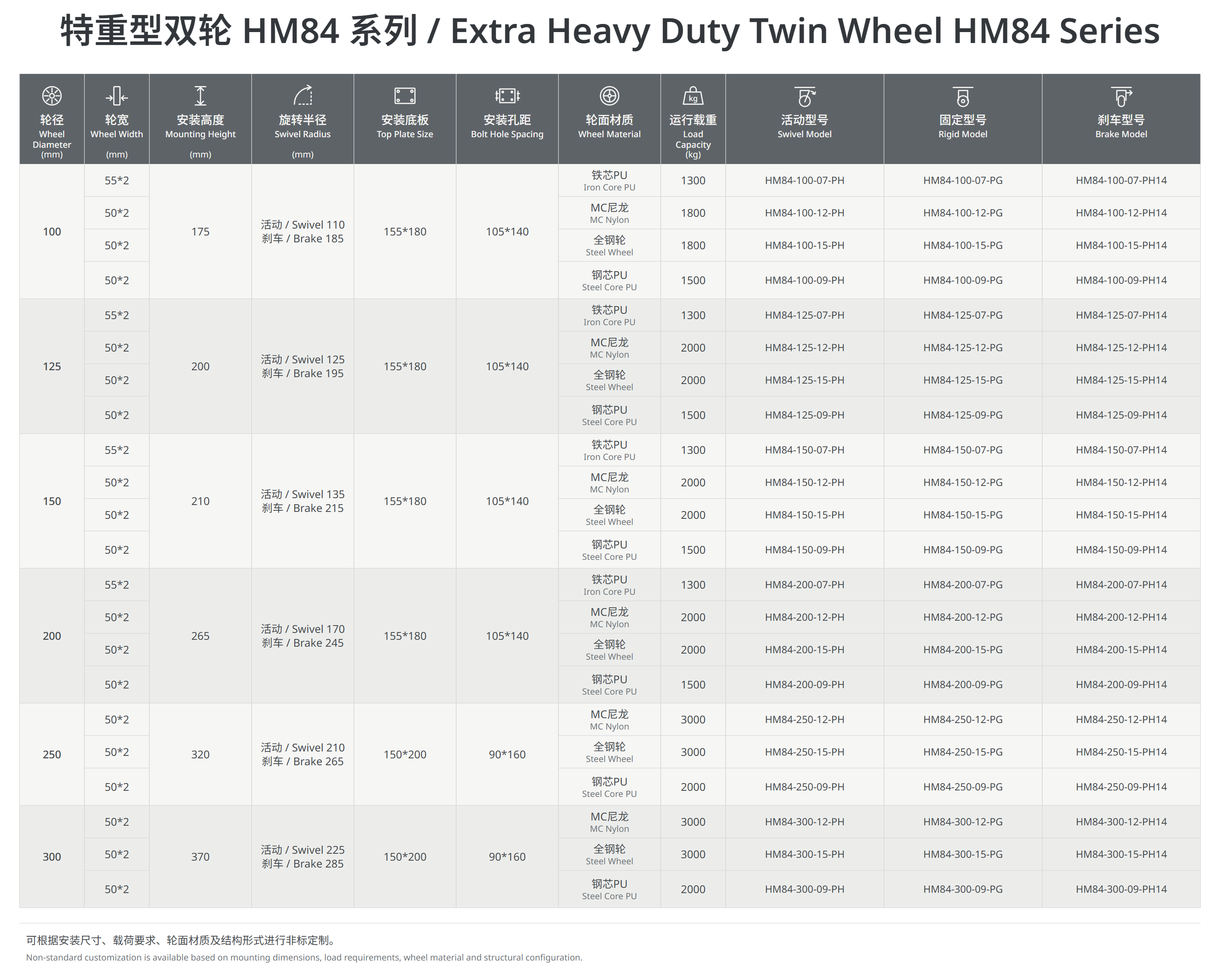 特重型双轮HM84系列.png
