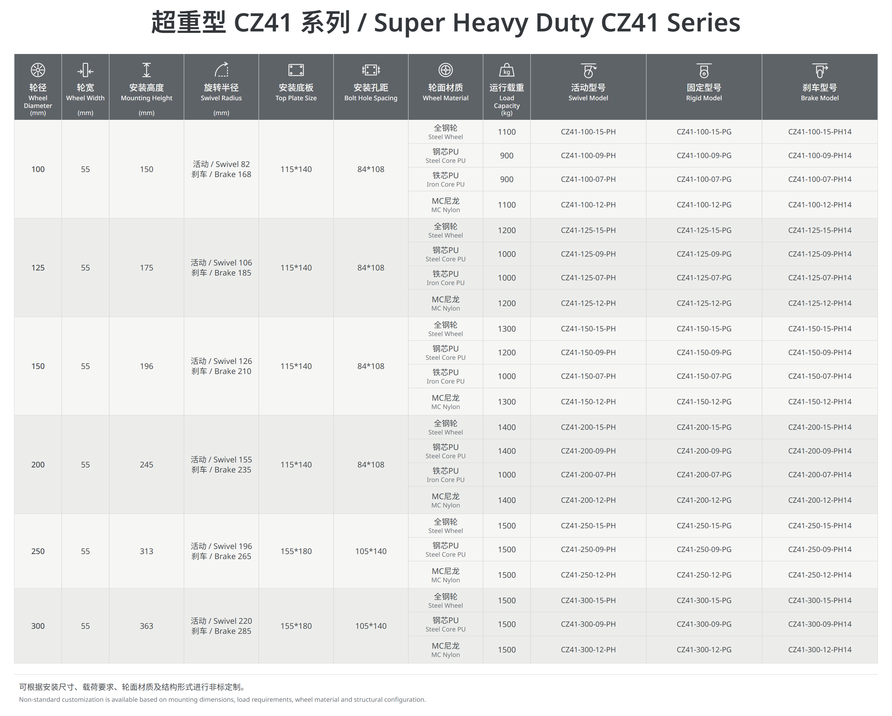 超重型CZ41系列.png