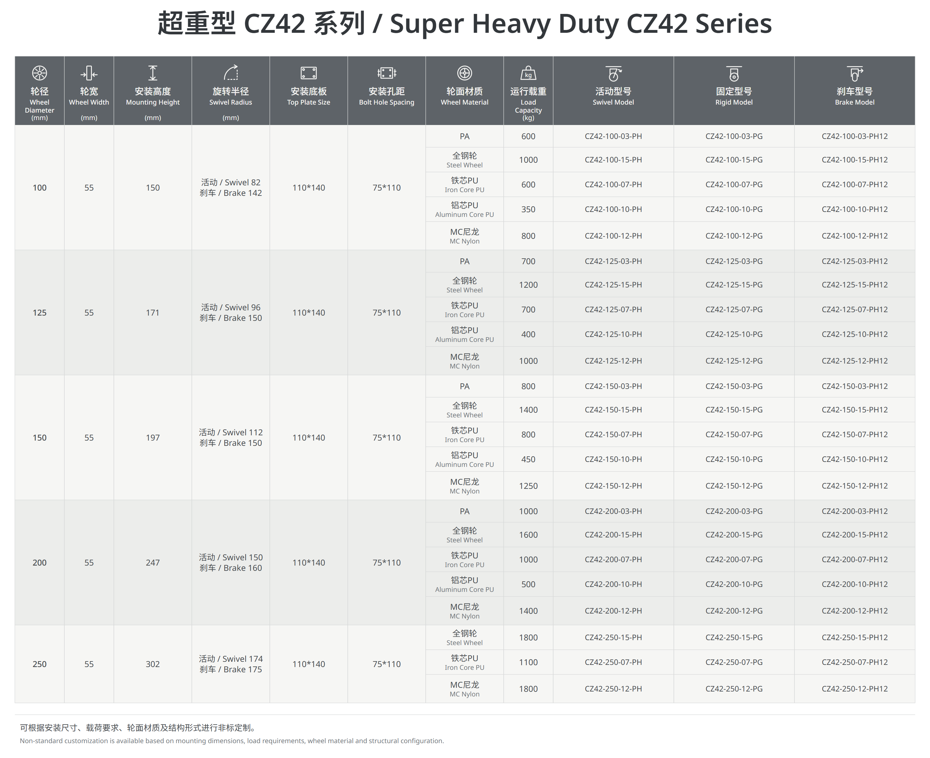 超重型CZ42系列.png