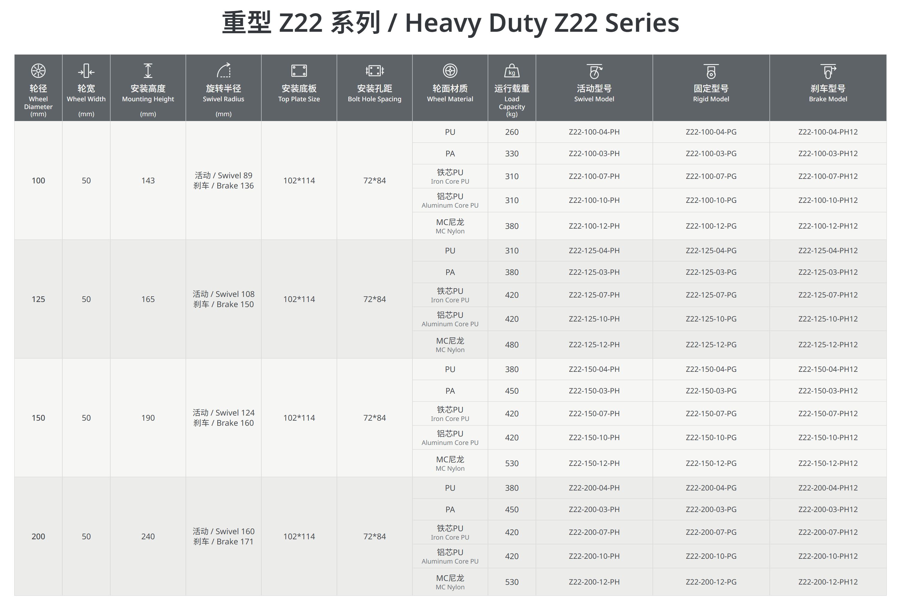 重型Z22系列.png