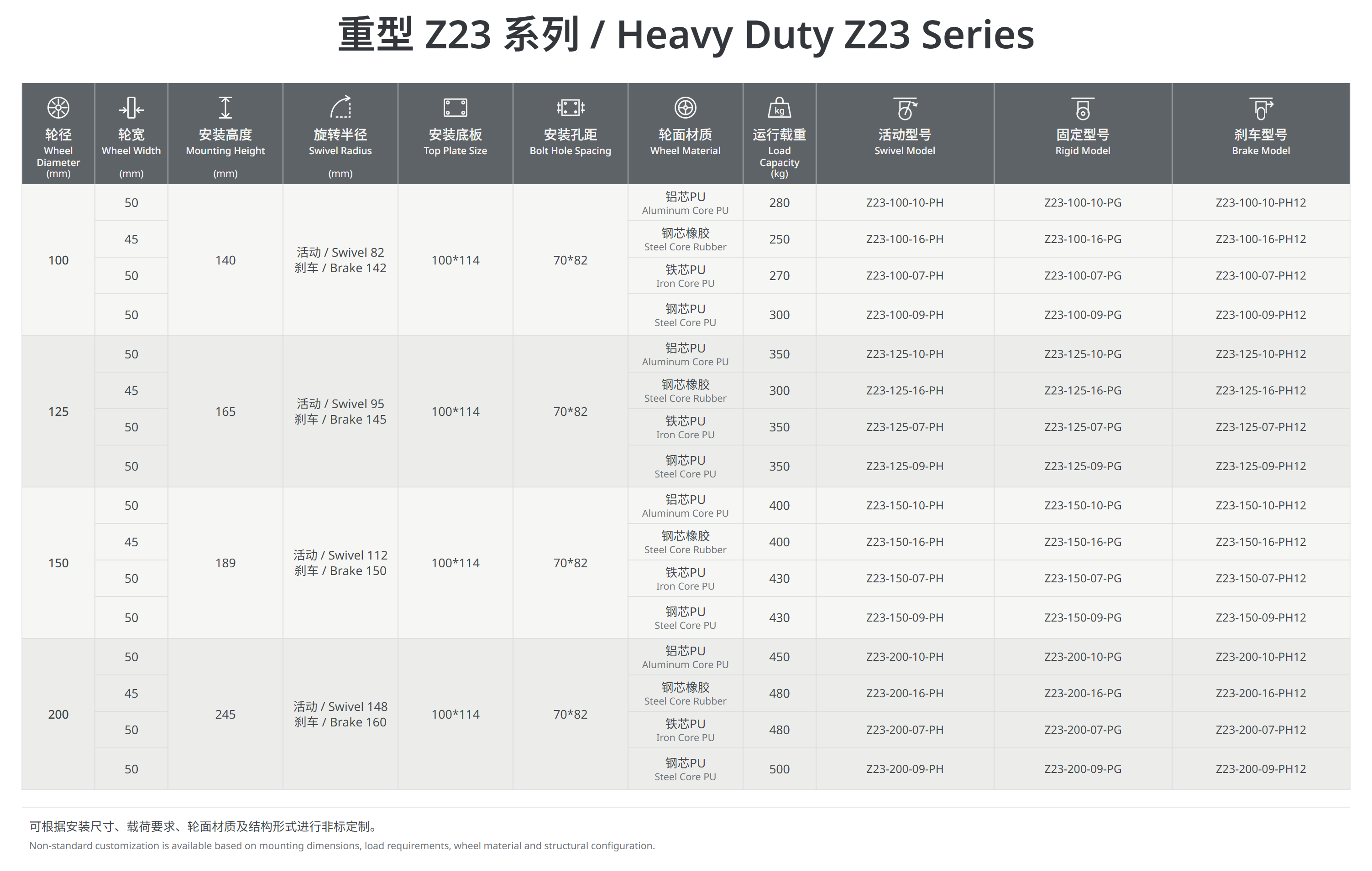 重型Z23系列.png