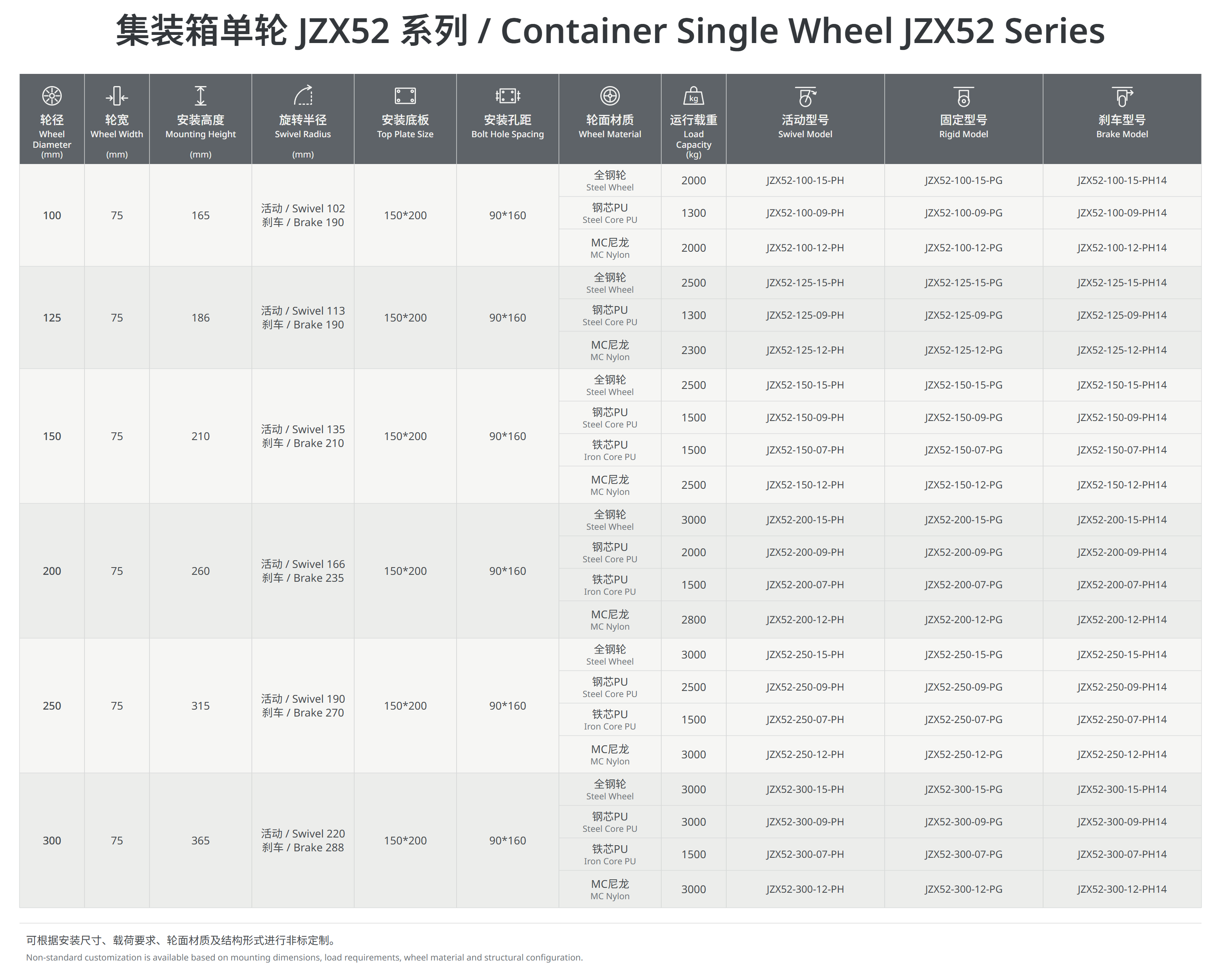 集装箱单轮JZX52系列.png