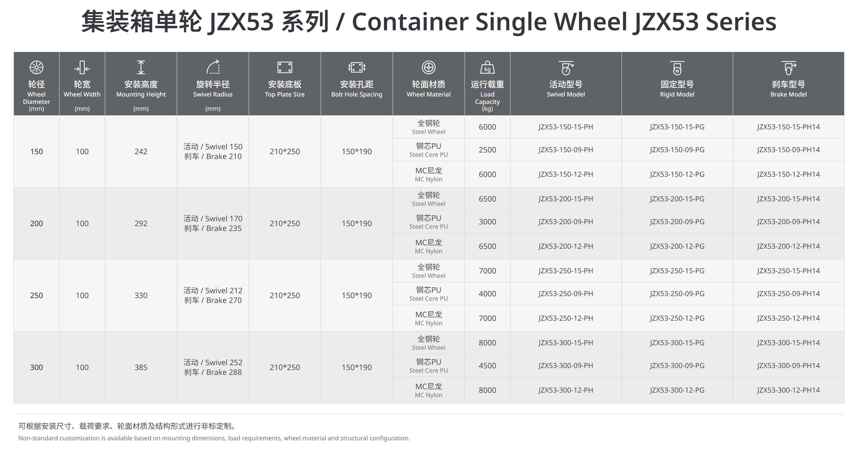集装箱单轮JZX53系列.png