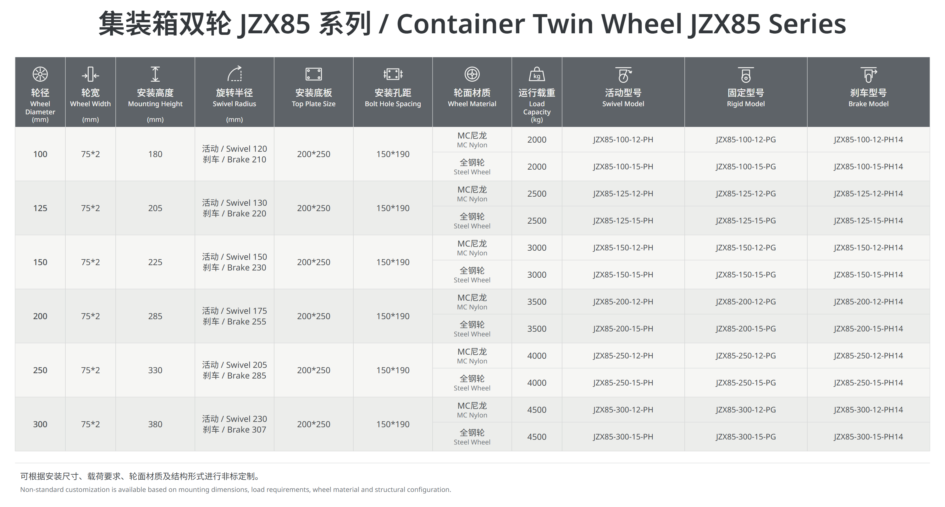 集装箱双轮JZX85系列.png