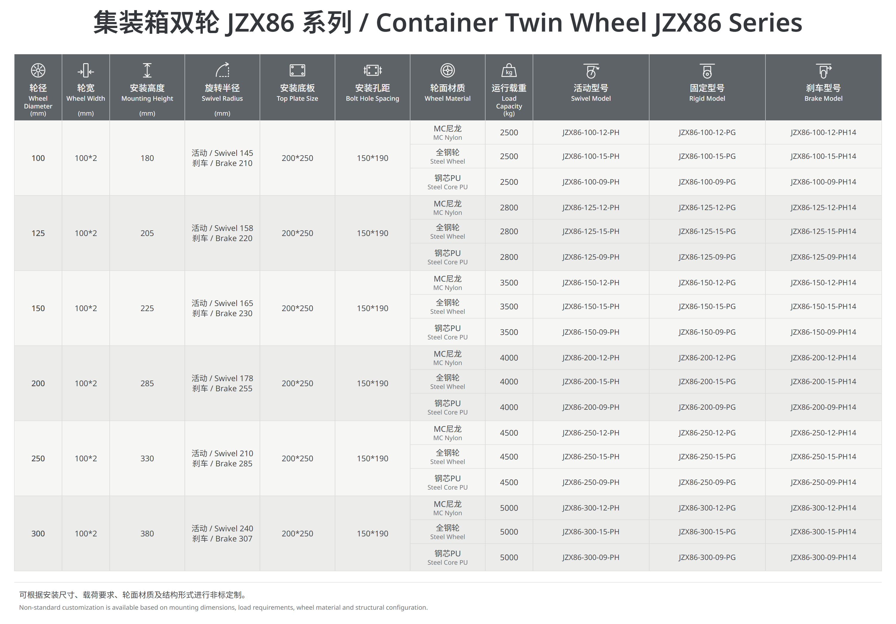 集装箱双轮JZX86系列.png