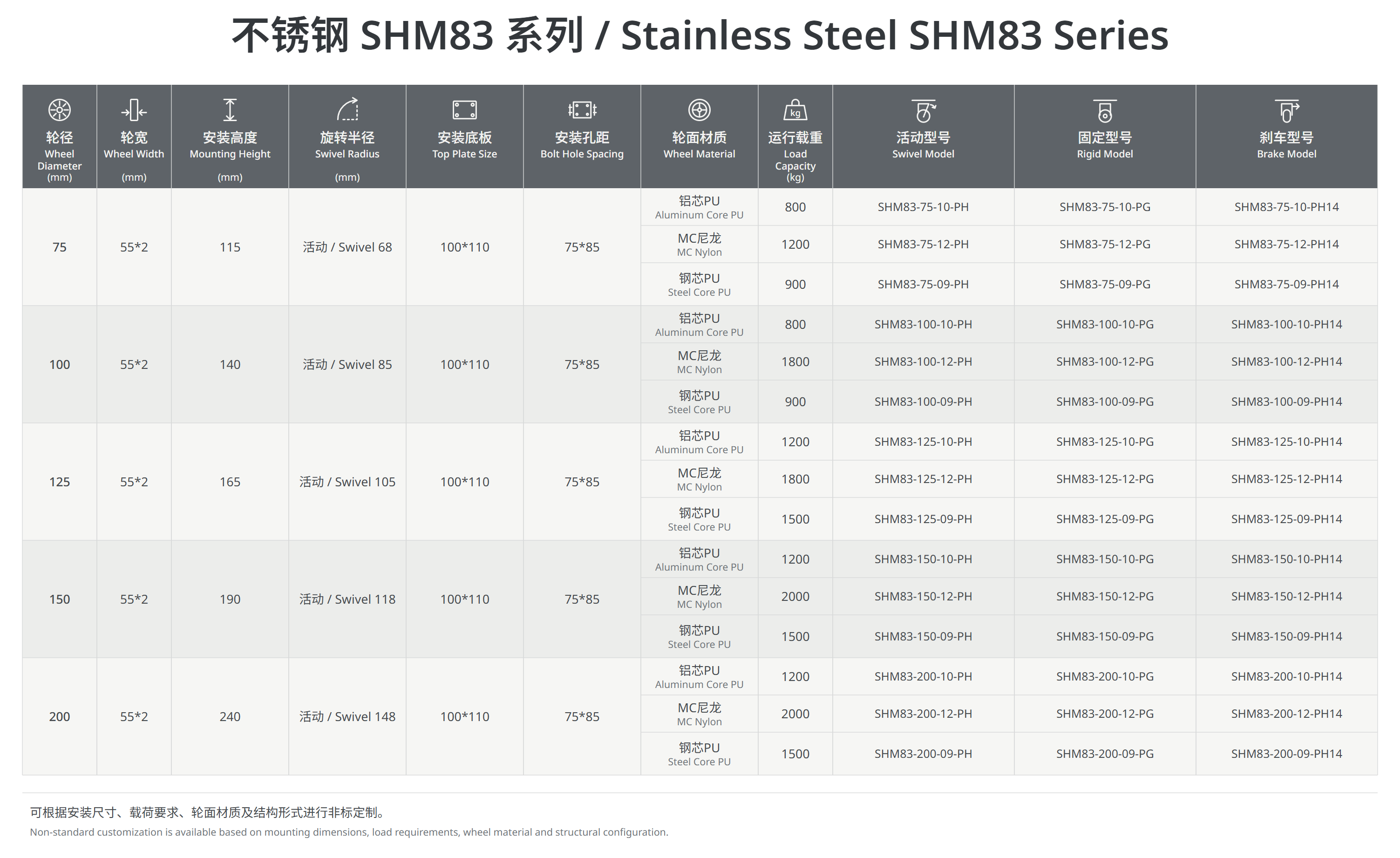 不锈钢SHM83系列.png