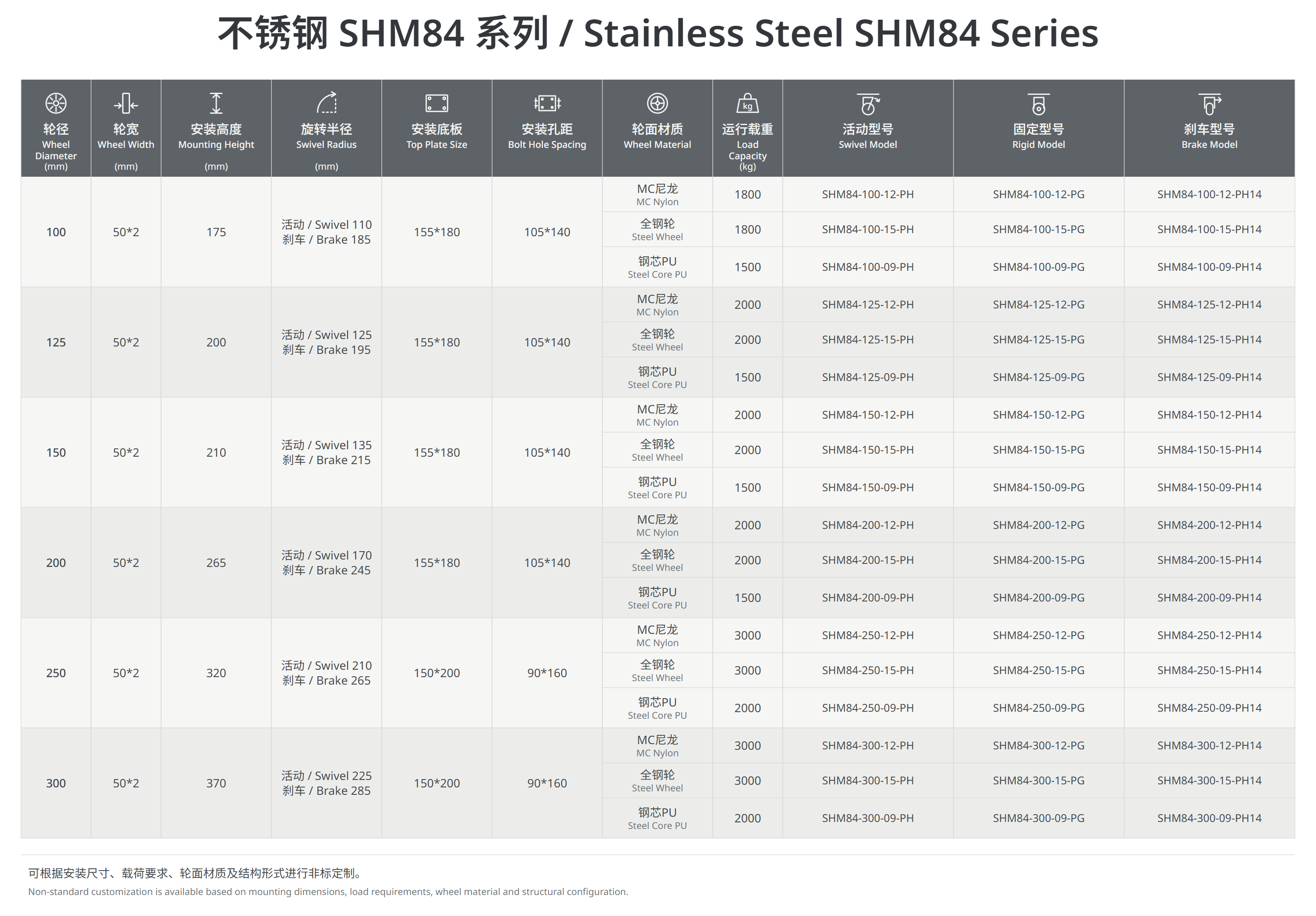 不锈钢SHM84系列.png