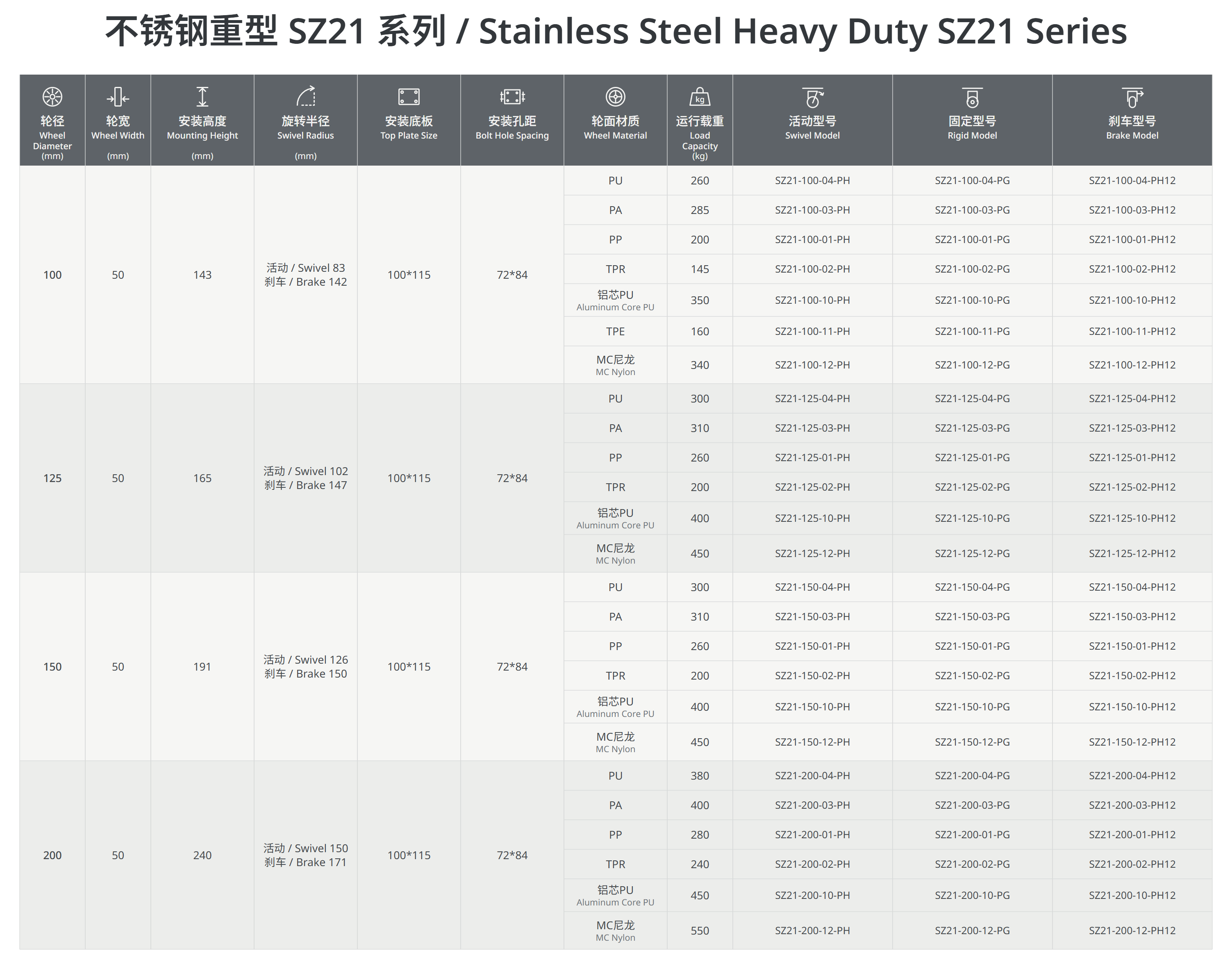 不锈钢重型SZ21系列.png