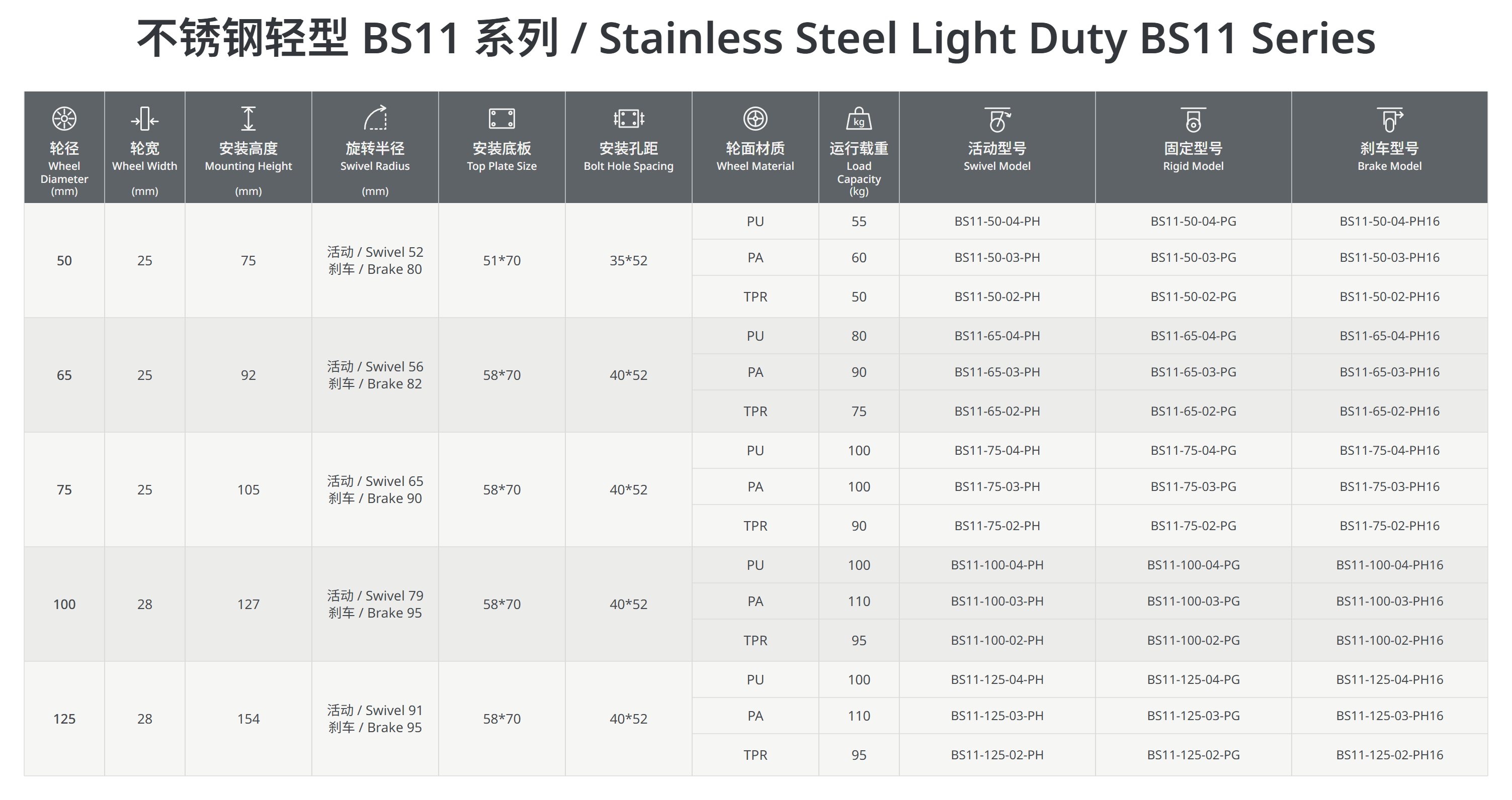不锈钢BS11系列.png