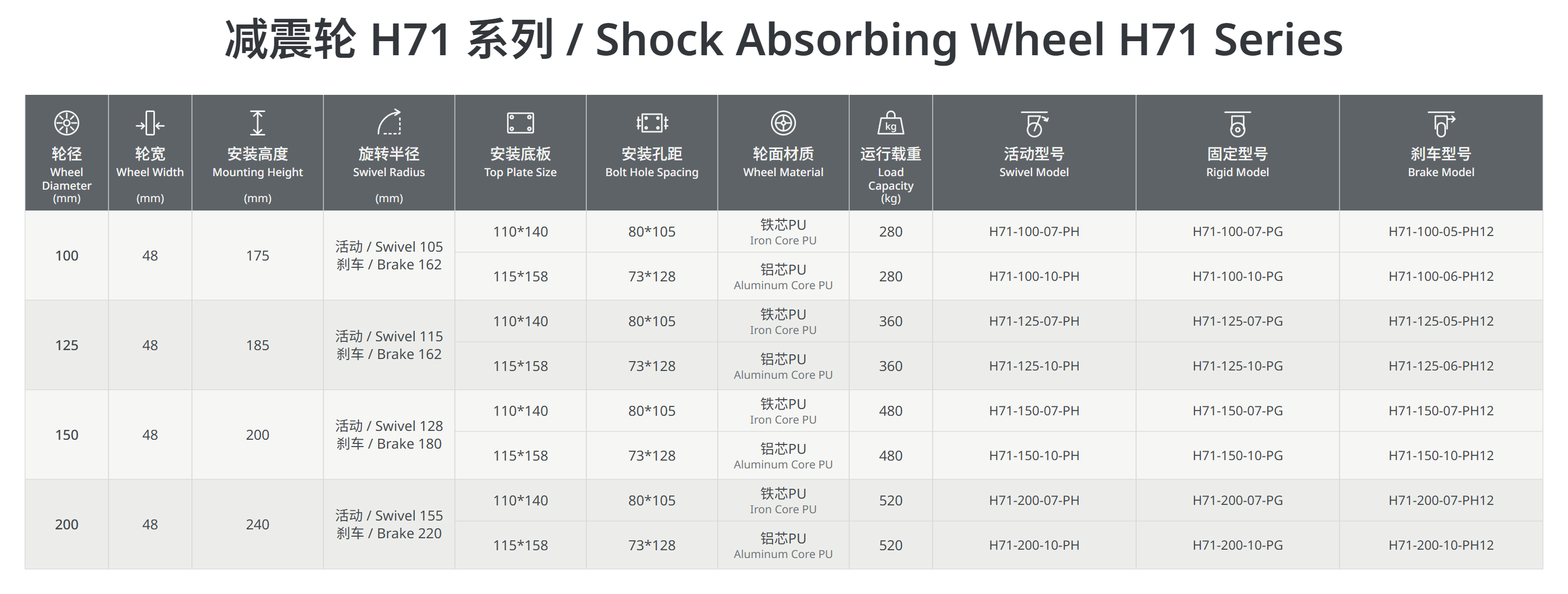 减震轮H71系列.png