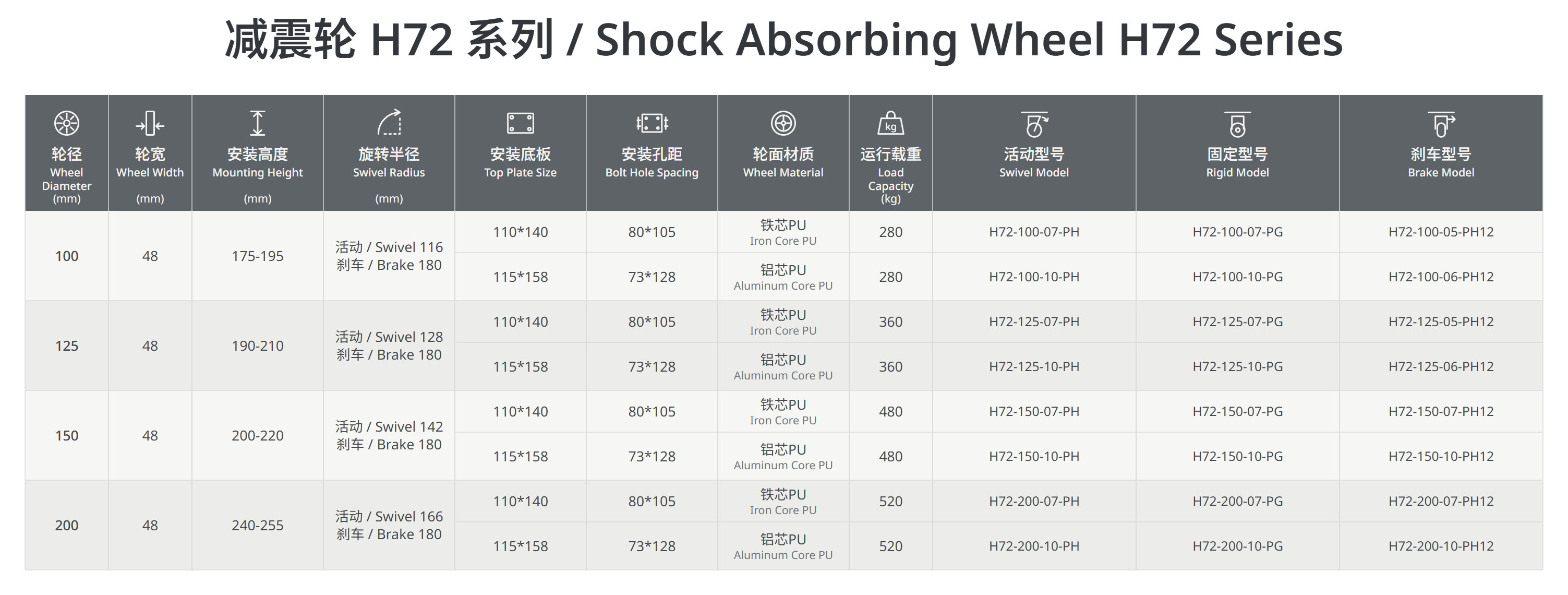 减震轮H72系列.png