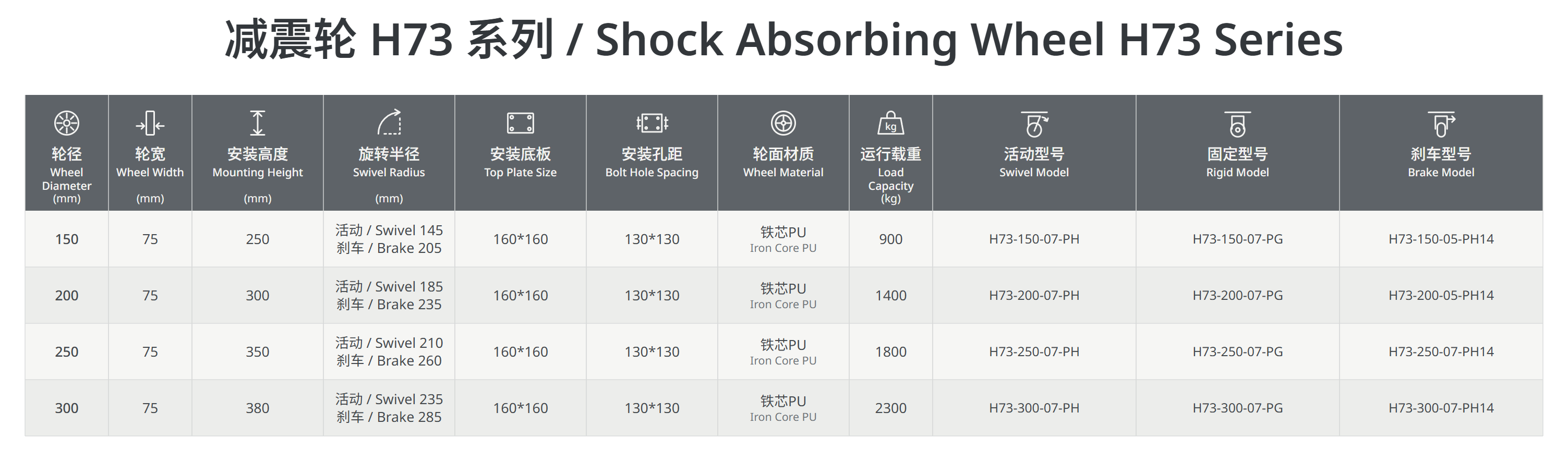减震轮H73系列.png