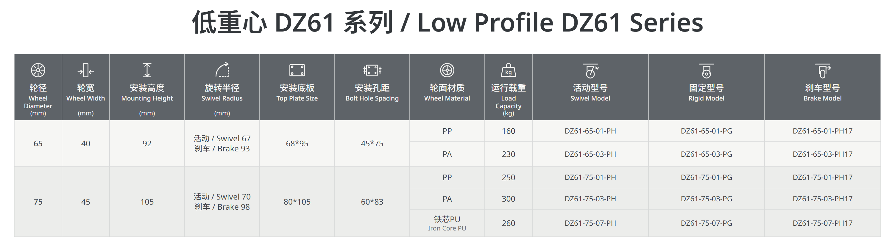 低重心DZ61系列.png