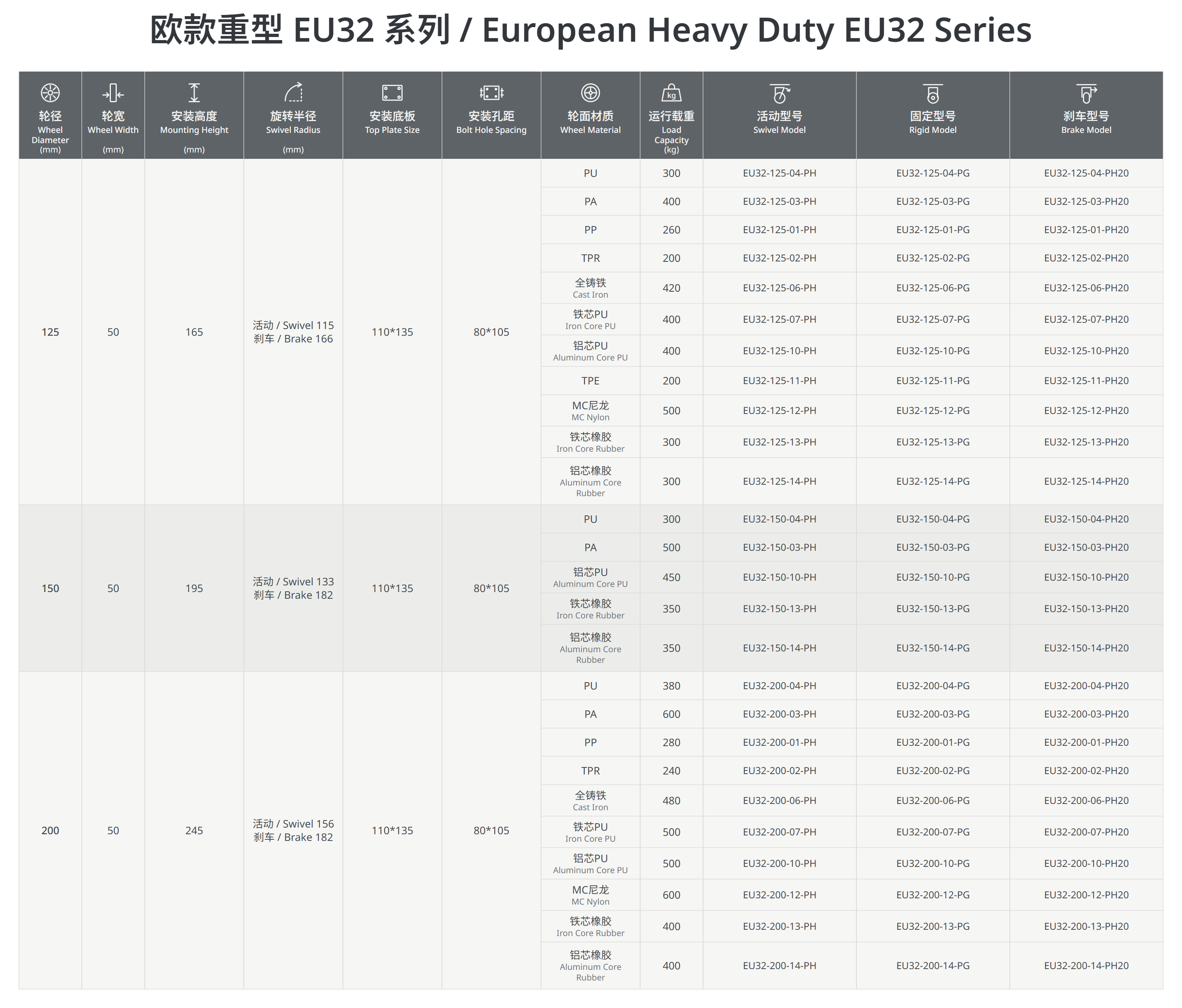 欧款重型EU32系列.png