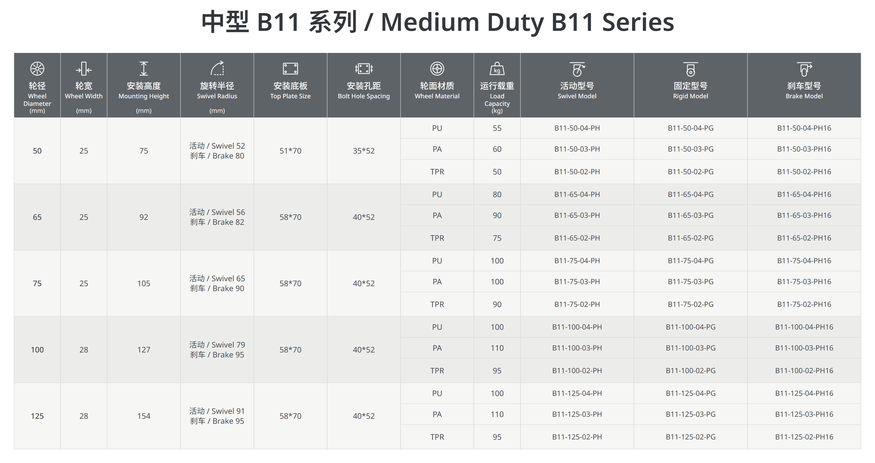 中型B11系列.png