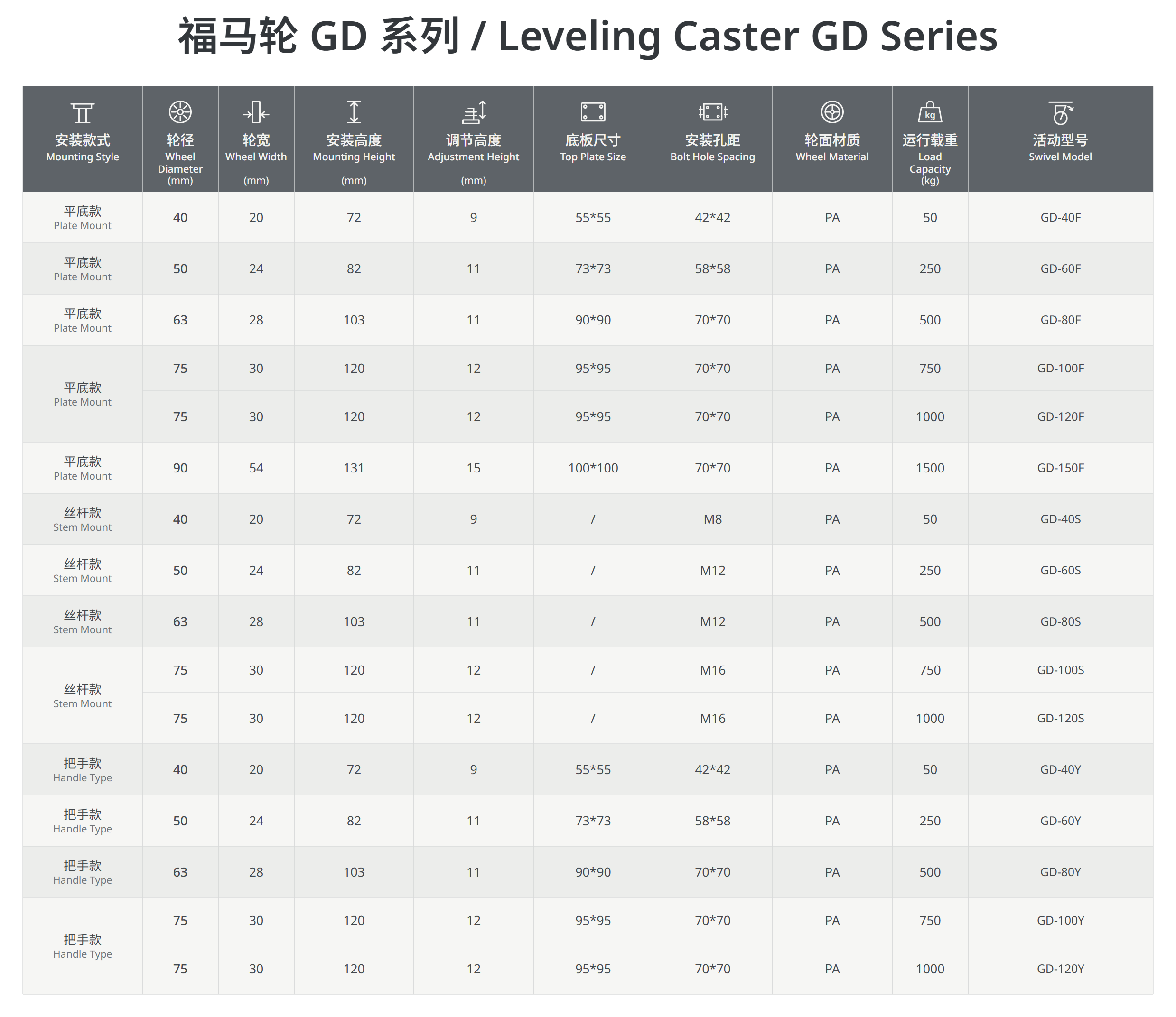 福马轮GD系列.png