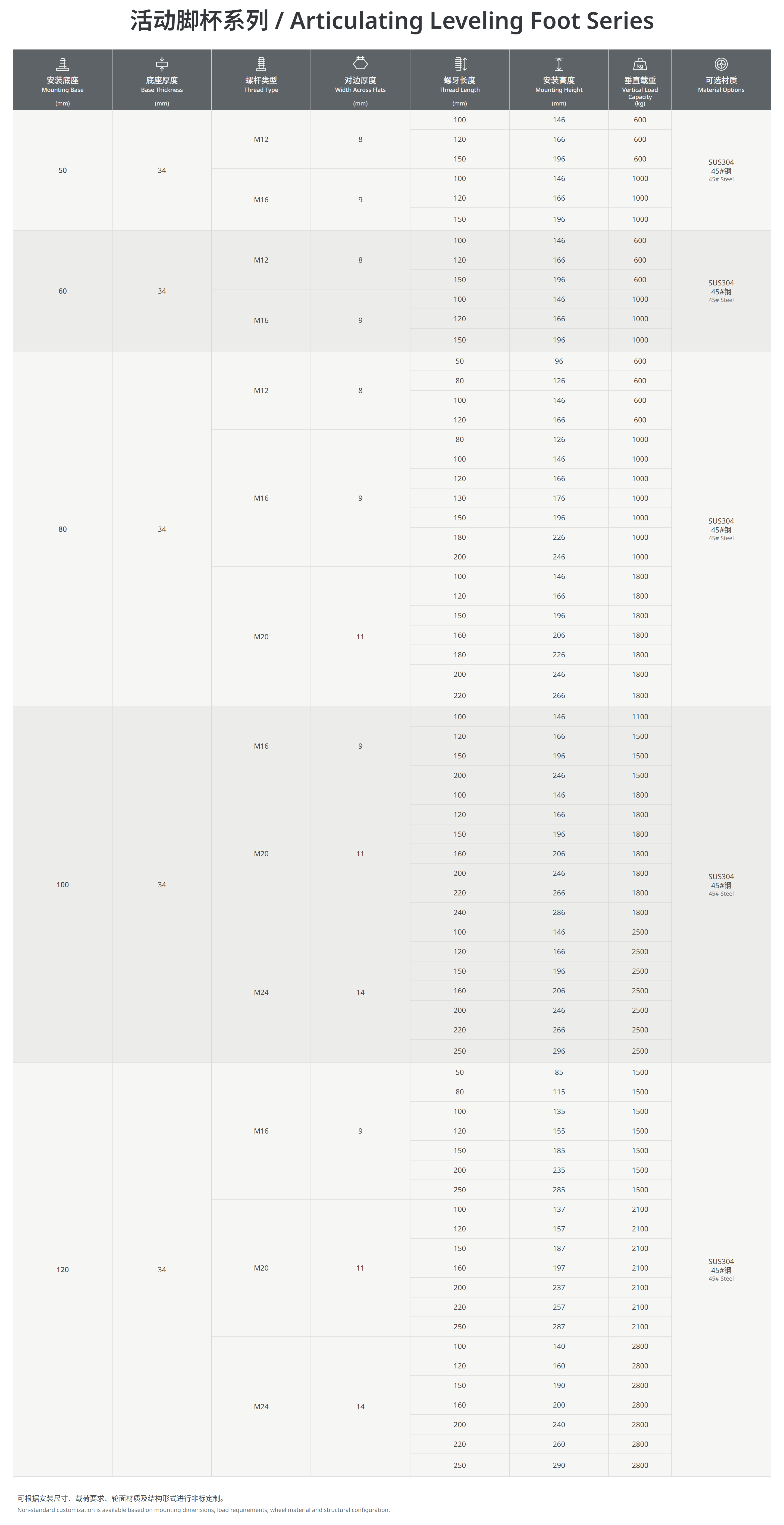 活动系列.png